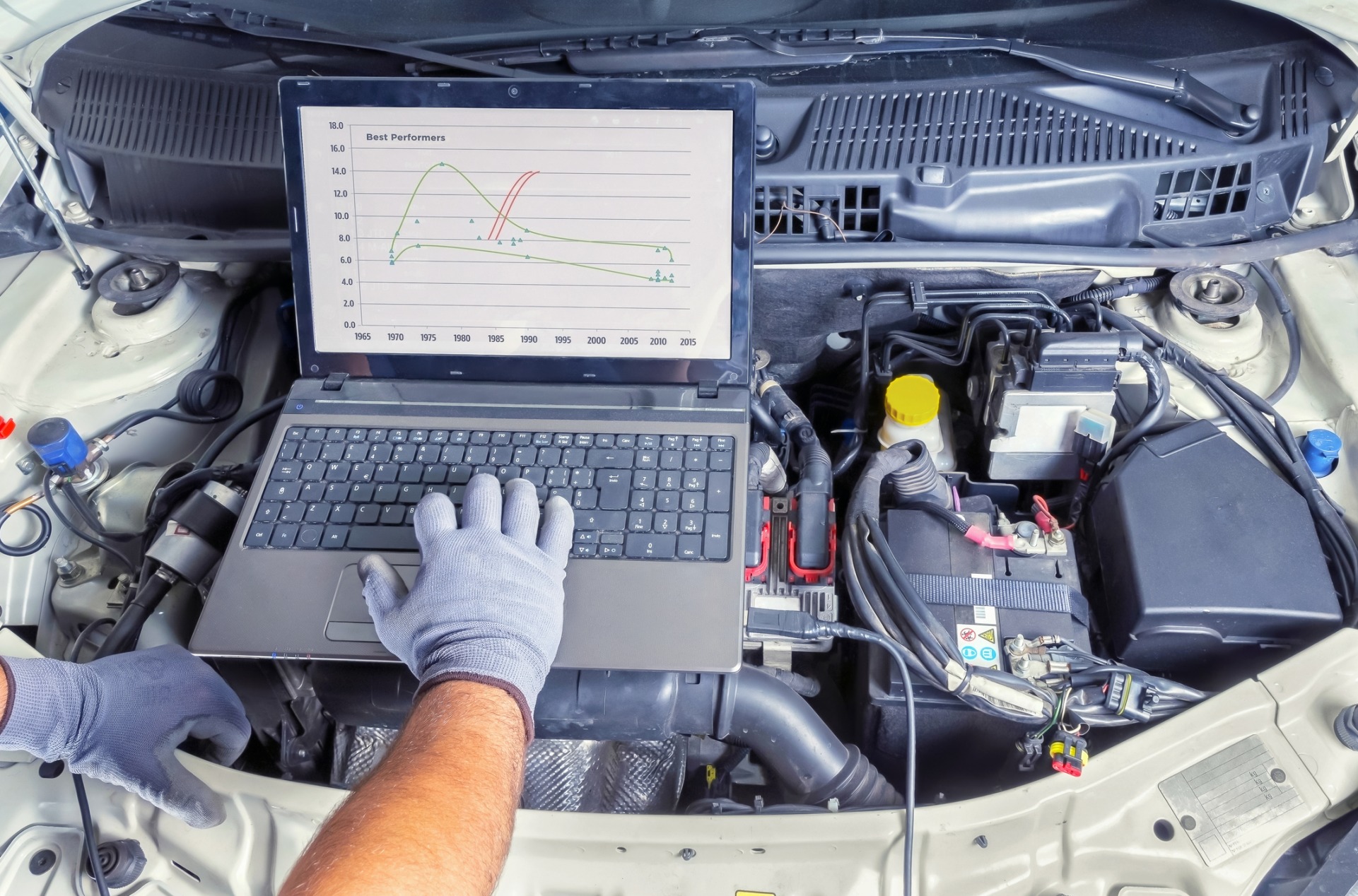 ECU Tuning: Top Performance Gains for your Vehicle